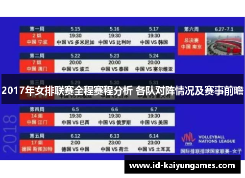 2017年女排联赛全程赛程分析 各队对阵情况及赛事前瞻
