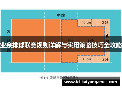业余排球联赛规则详解与实用策略技巧全攻略