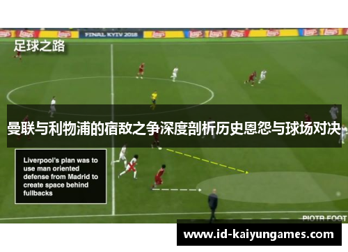曼联与利物浦的宿敌之争深度剖析历史恩怨与球场对决