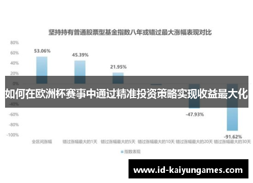 如何在欧洲杯赛事中通过精准投资策略实现收益最大化