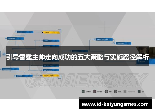 引导雷霆主帅走向成功的五大策略与实施路径解析 引导雷霆主帅走向成功的五大策略与实施路径解析
