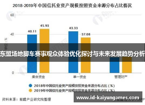 东盟场地脚车赛事观众体验优化探讨与未来发展趋势分析 东盟场地脚车赛事观众体验优化探讨与未来发展趋势分析