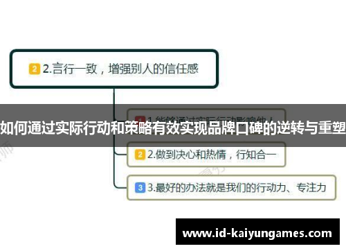 如何通过实际行动和策略有效实现品牌口碑的逆转与重塑
