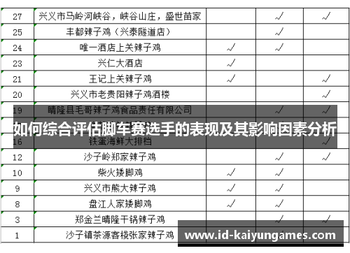 如何综合评估脚车赛选手的表现及其影响因素分析 如何综合评估脚车赛选手的表现及其影响因素分析