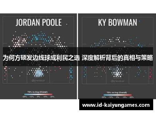 为何方硕发边线球成利民之选 深度解析背后的真相与策略 为何方硕发边线球成利民之选 深度解析背后的真相与策略