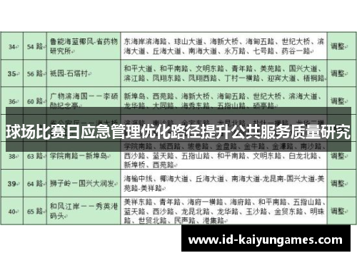 球场比赛日应急管理优化路径提升公共服务质量研究 球场比赛日应急管理优化路径提升公共服务质量研究