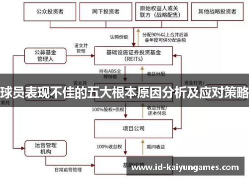球员表现不佳的五大根本原因分析及应对策略 球员表现不佳的五大根本原因分析及应对策略
