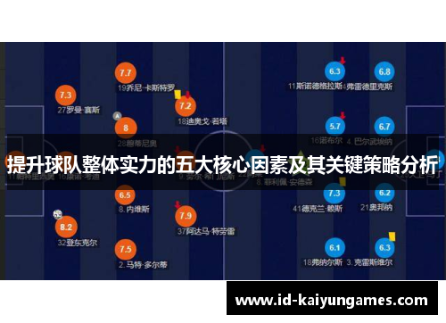 提升球队整体实力的五大核心因素及其关键策略分析
