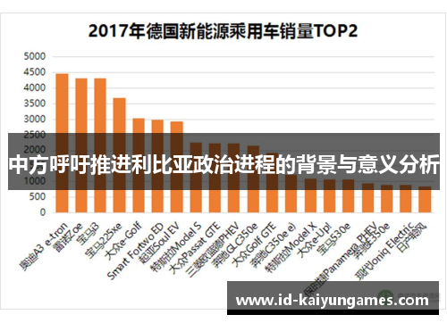 中方呼吁推进利比亚政治进程的背景与意义分析 中方呼吁推进利比亚政治进程的背景与意义分析