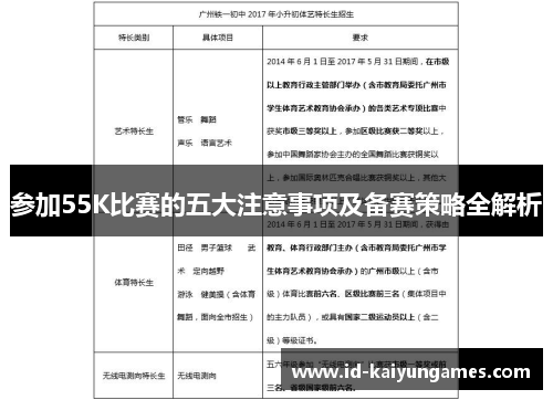 参加55K比赛的五大注意事项及备赛策略全解析