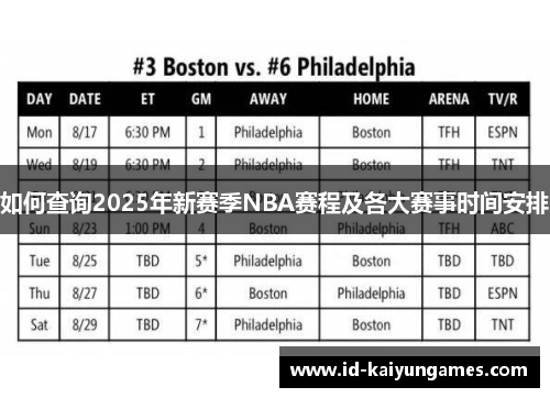 如何查询2025年新赛季NBA赛程及各大赛事时间安排 如何查询2025年新赛季NBA赛程及各大赛事时间安排
