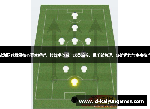 欧洲足球发展核心要素解析:技战术体系、球员培养、俱乐部管理、经济运作与赛事推广 欧洲足球发展核心要素解析:技战术体系、球员培养、俱乐部管理、经济运作与赛事推广