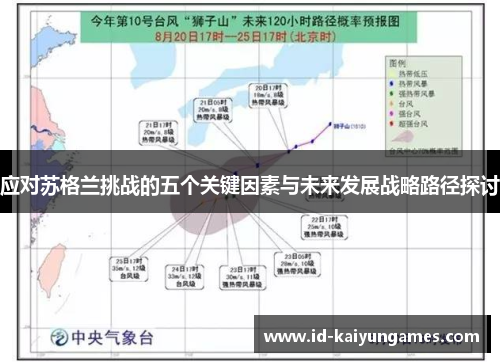 应对苏格兰挑战的五个关键因素与未来发展战略路径探讨