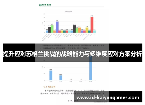 提升应对苏格兰挑战的战略能力与多维度应对方案分析
