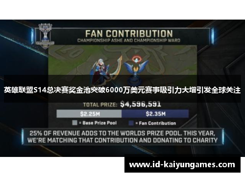 英雄联盟S14总决赛奖金池突破6000万美元赛事吸引力大增引发全球关注