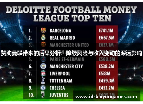赞助曼联带来的后果分析:降级风险与收入变动的深远影响 赞助曼联带来的后果分析:降级风险与收入变动的深远影响