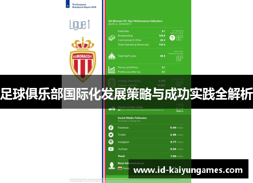 足球俱乐部国际化发展策略与成功实践全解析 足球俱乐部国际化发展策略与成功实践全解析