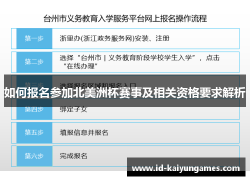 如何报名参加北美洲杯赛事及相关资格要求解析 如何报名参加北美洲杯赛事及相关资格要求解析