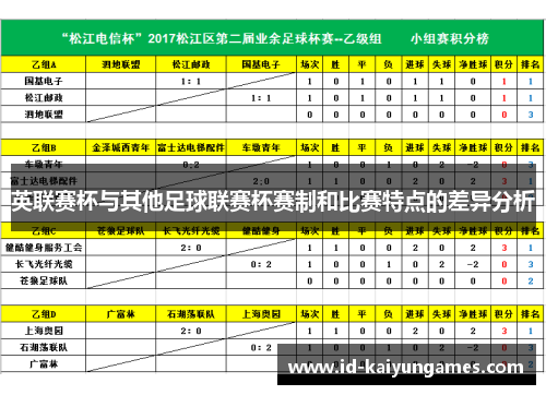 英联赛杯与其他足球联赛杯赛制和比赛特点的差异分析 英联赛杯与其他足球联赛杯赛制和比赛特点的差异分析