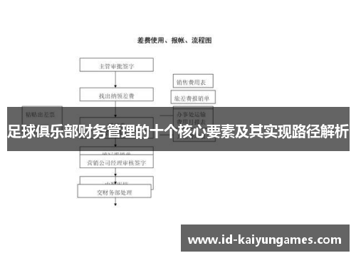 足球俱乐部财务管理的十个核心要素及其实现路径解析 足球俱乐部财务管理的十个核心要素及其实现路径解析