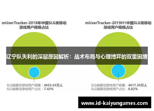 辽宁队失利的深层原因解析：战术布局与心理博弈的双重困境
