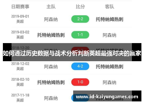 如何通过历史数据与战术分析判断英超最强对决的赢家